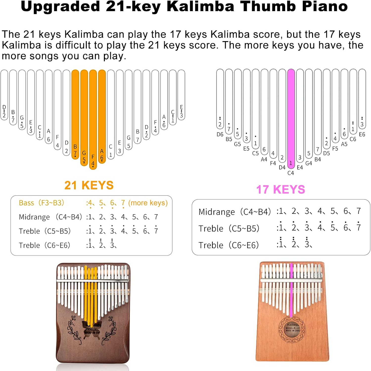 Kalimba 21 Keys Thumb Piano, N - Musical Instrument Piano avis et prix